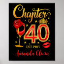 Recherche de glass posters Pour elle
