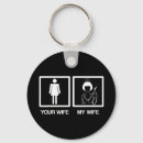 Search for husband keychains Men
