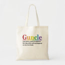 Search for definitive bags Birthday