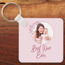 Recherche de first mothers day gifts Keepsake