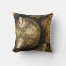 Search for log pillows Nature