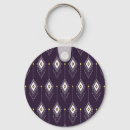 Search for vintage designs keychains Pattern
