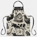 Recherche de peinture vintage tabliers Ferme