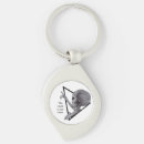 Search for gray alien keychains Ufo