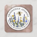 Recherche de aquarelle vintage cartes visite Fleurs