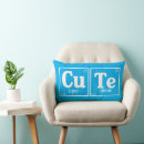 Recherche de tableau décoration coussins Éléments chimiques