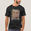 Search for olmec Giant