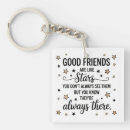 Recherche de amitie porteclés Amis