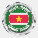 Search for suriname stickers World flags