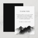 Search for mountain funeral cards Memorial