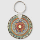 Search for religious angels keychains Heavenly