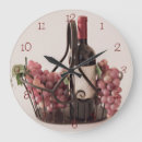 Recherche de raisins horloges Mur
