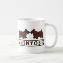 Search for scottie dogs mugs Scotland