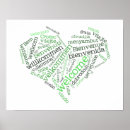 Recherche de traduction posters Coeur