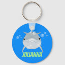 Search for cute dolphin keychains Cartoon