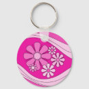 Search for daydream keychains Vintage
