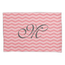 Search for chevron pillowcases Zigzag