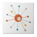 Search for teal tiles Mid century modern