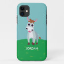 Search for teller iphone cases Donkey