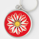 Search for candy round keychains Red and white
