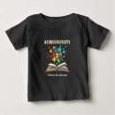 Search for spectrum learning Diversity