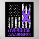 Search for harm posters Fentanyl crisis