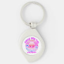 Search for journey keychains Wanderlust