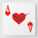 Search for bridge game posters Poker