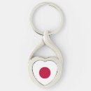 Search for japan flag keychains Tokyo