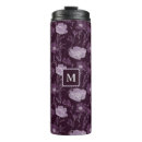 Search for spring travel mugs Pattern