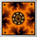 Search for fire pattern posters Kaleidoscope