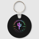 Search for carabiner keychains Camping
