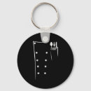 Search for kitchens keychains Chef