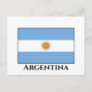 Recherche de drapeau argentine cartes postales Drapeaux du monde