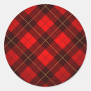 Search for plaid background stickers Antique