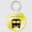 Search for aide keychains Help