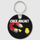 Search for drinking game keychains Bachelor