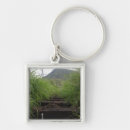 Search for hikers keychains Climbing