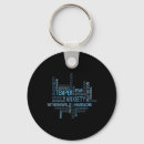 Search for bipolar disorder keychains Positivity