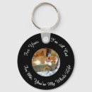 Search for name tag keychains Text