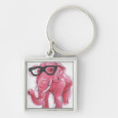 Search for pink elephant keychains Animal