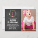 Search for chalkboard 1st birthday invitations Modern