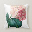 Recherche de redoute coussins Floral