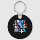 Search for happy fourth keychains Patriotism