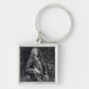 Search for johnson keychains Portrait