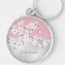 Search for pink cherry blossoms keychains Sakura