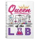 Recherche de laboratoire carnets Chimiste