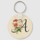 Search for anemone keychains Vintage
