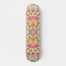 Recherche de victorienne skateboards William morris
