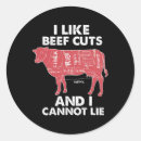 Search for butchers stickers Food